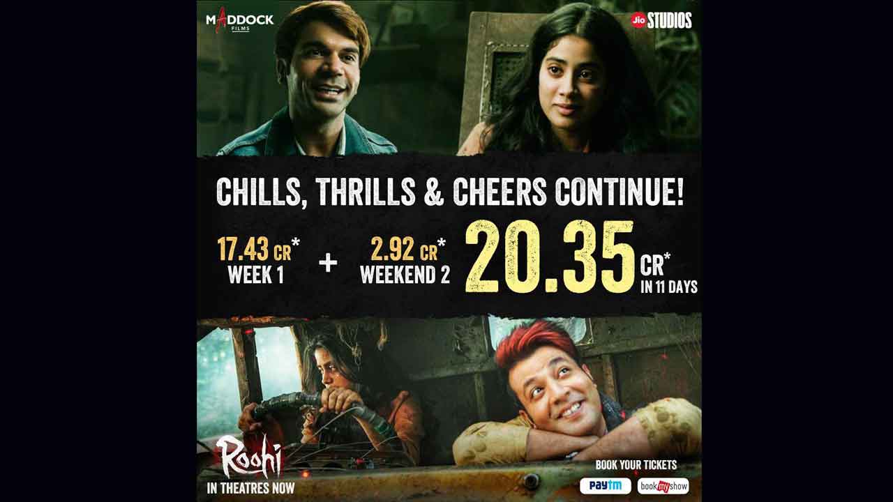 ‘Rohhi’ is going strong at the box-office, collection figures proves that!