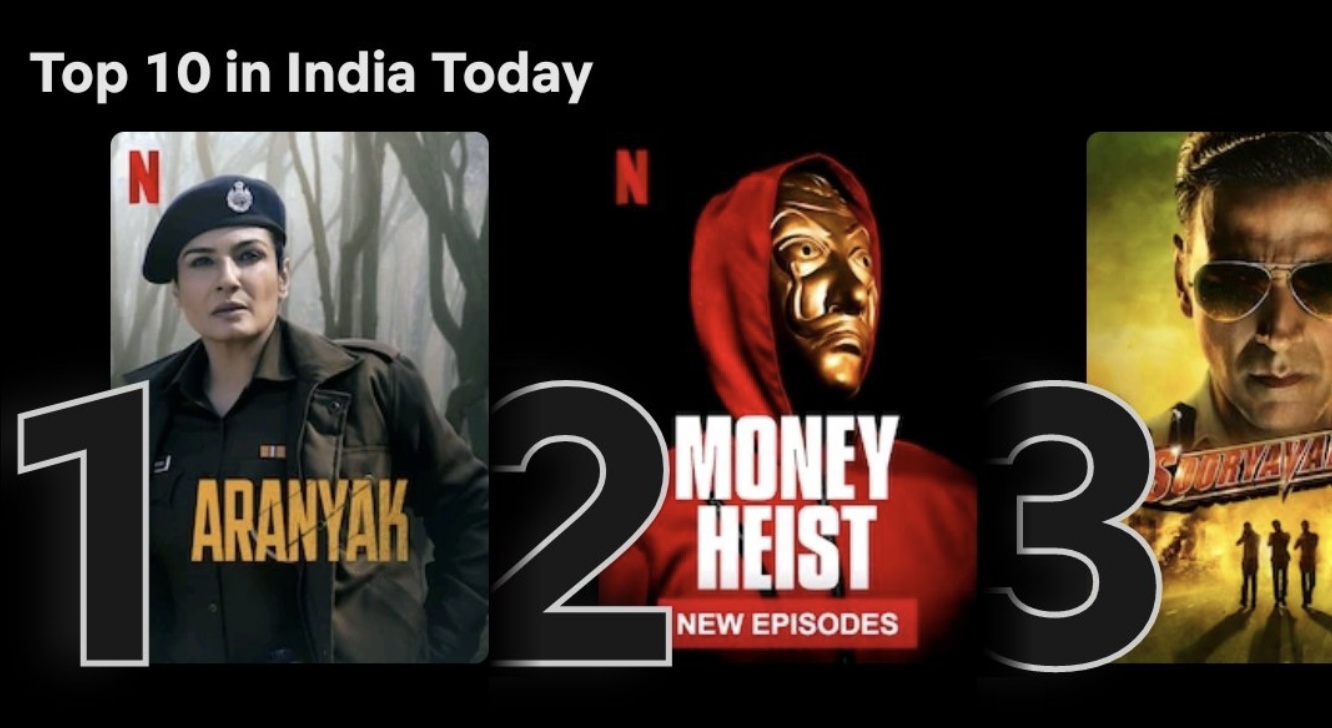 Raveena Tandon starrer ‘Aranyak’ is on #1 must-watch list on Netflix!