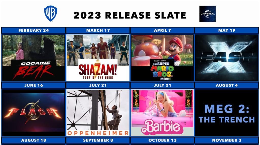 Warner Bros. Pictures’ 2023 releases!