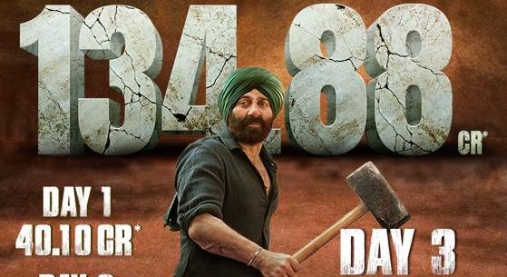 Sunny Deol strikes gold once again, Gadar 2 crosses Rs 100 Cr mark in just 3 days!